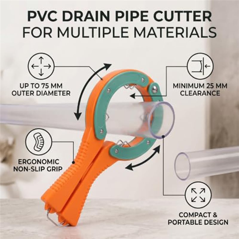 AS94-Non-Slip Grip, Foldable L - огляд і ціна Pipe Cutter Ratchet