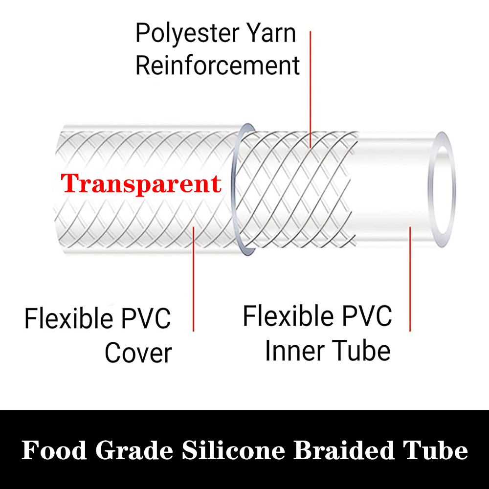 1M Braided Clear Flexible PVC  - огляд і ціна Flexible Hose Braided