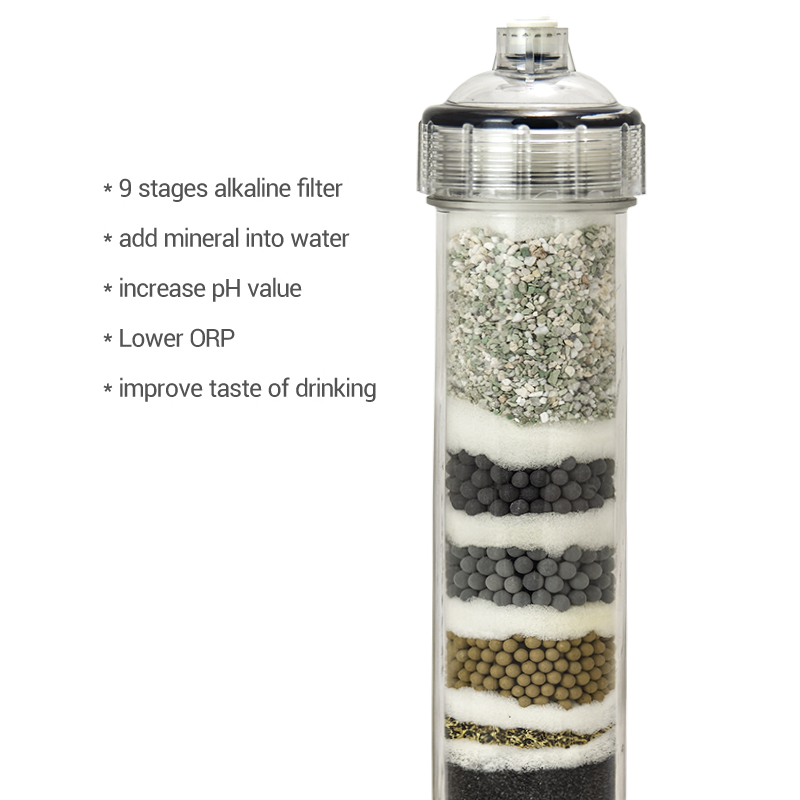 Coronwater IALK-101 Alkaline W - огляд і ціна Basin Mixer Cartridge